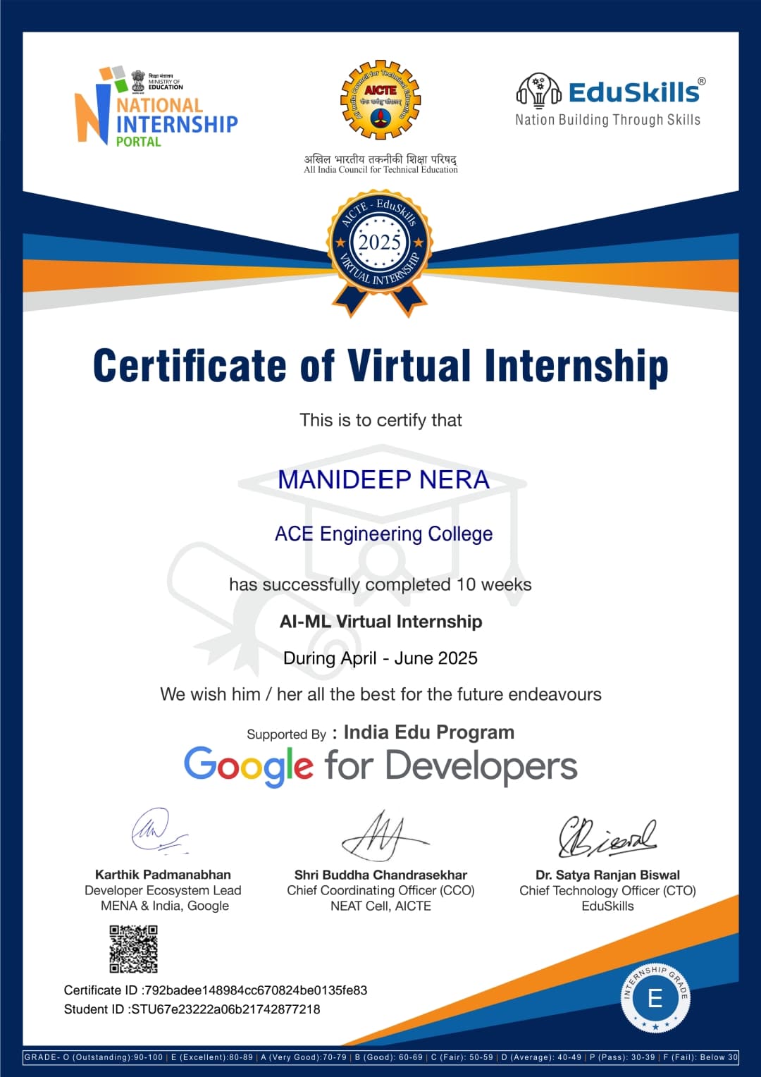 AI-ML Virtual Internship
